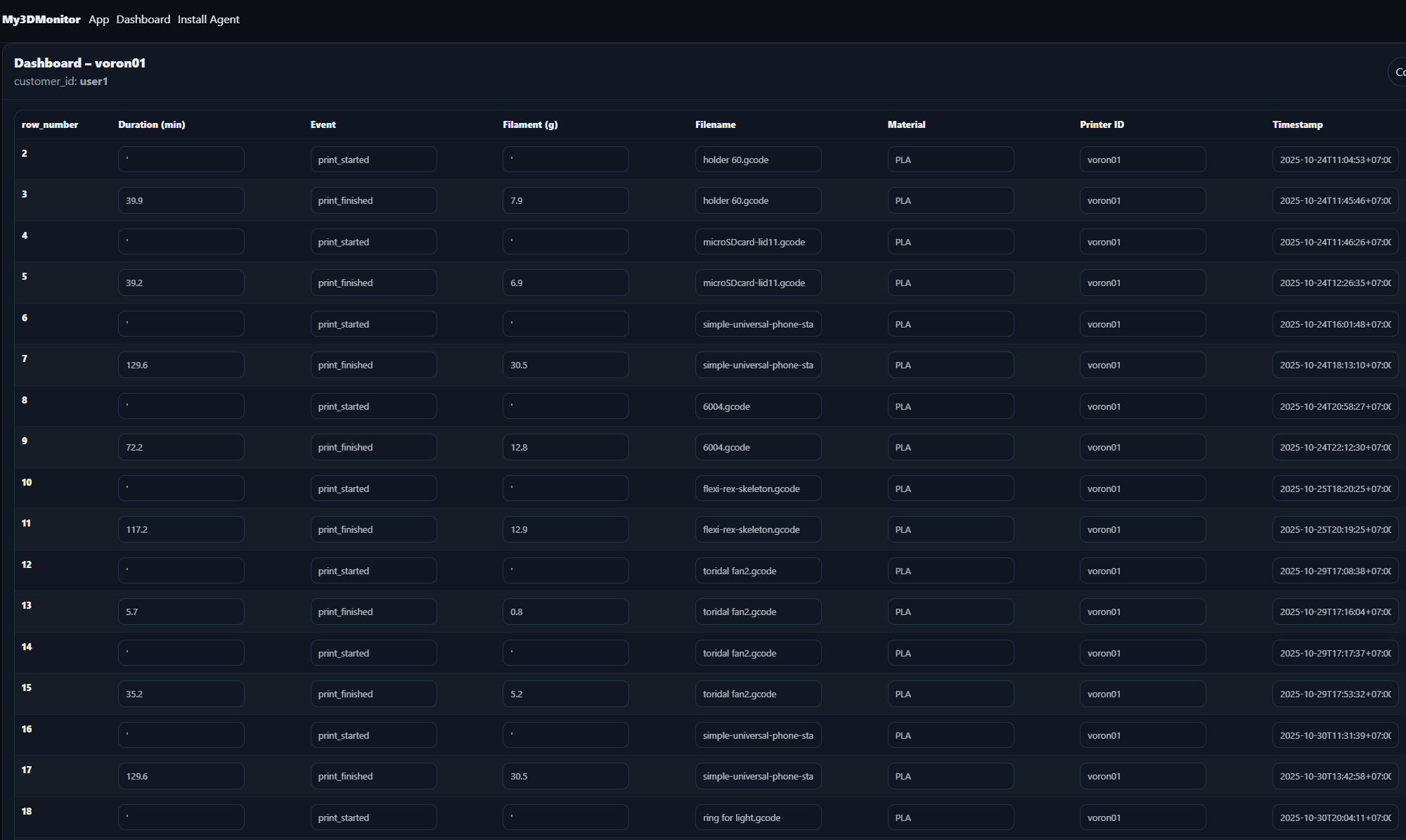 My3DMonitor dashboard screenshot